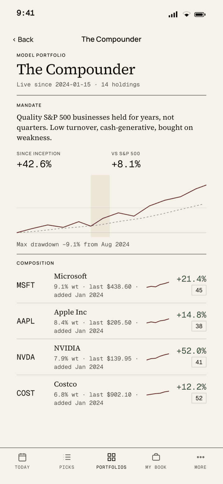 A model portfolio detail view with mandate, chart, and composition