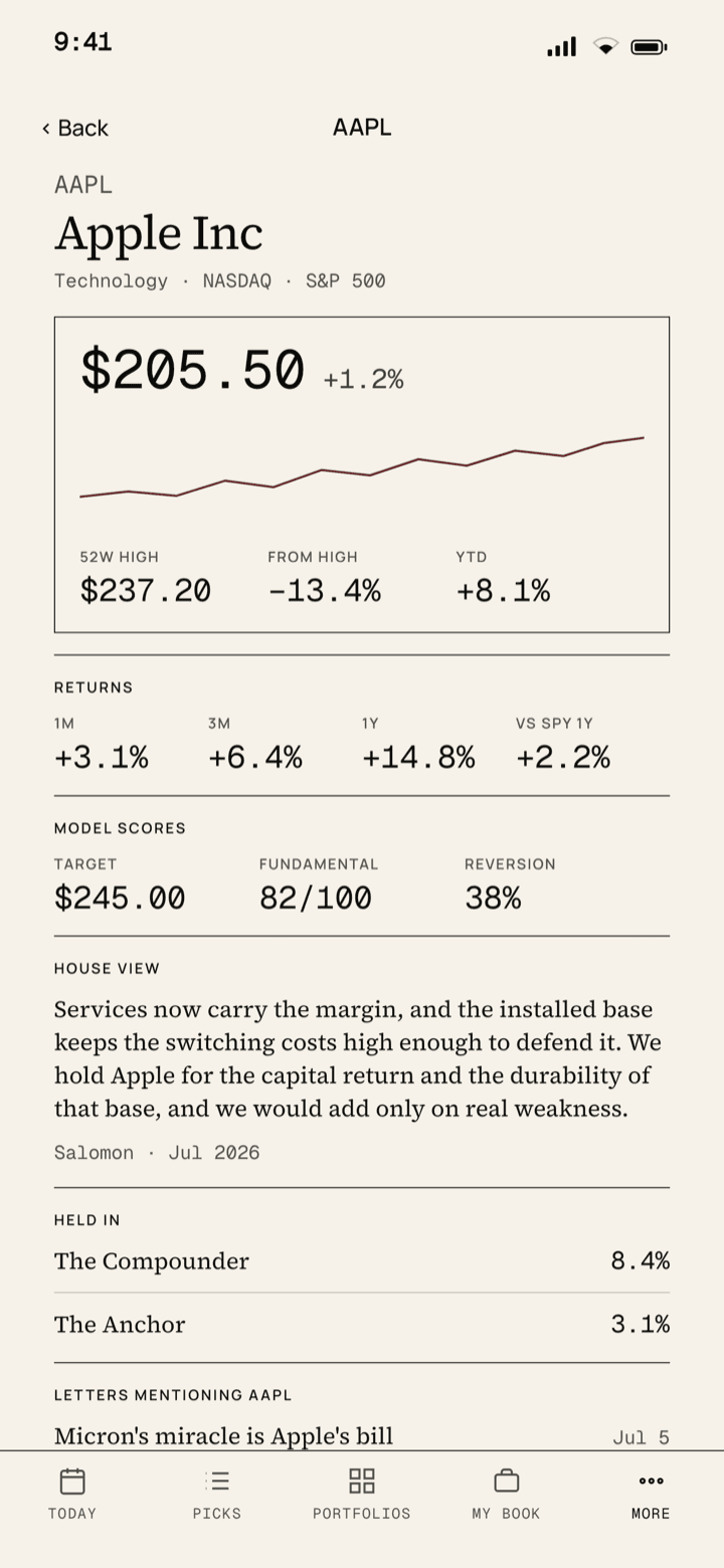 A ticker profile / second opinion