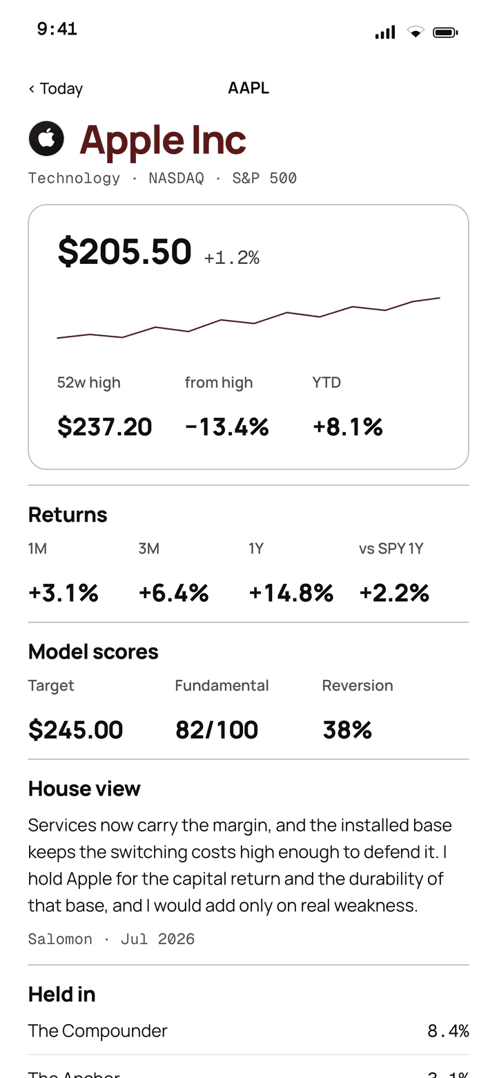 A ticker profile