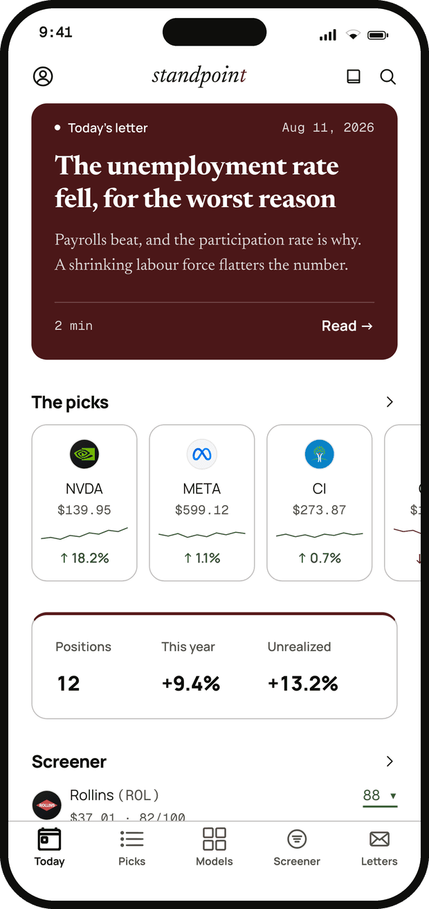 The Today screen of the StandPoint iOS app: today's letter, the open picks, your book, and the screener.