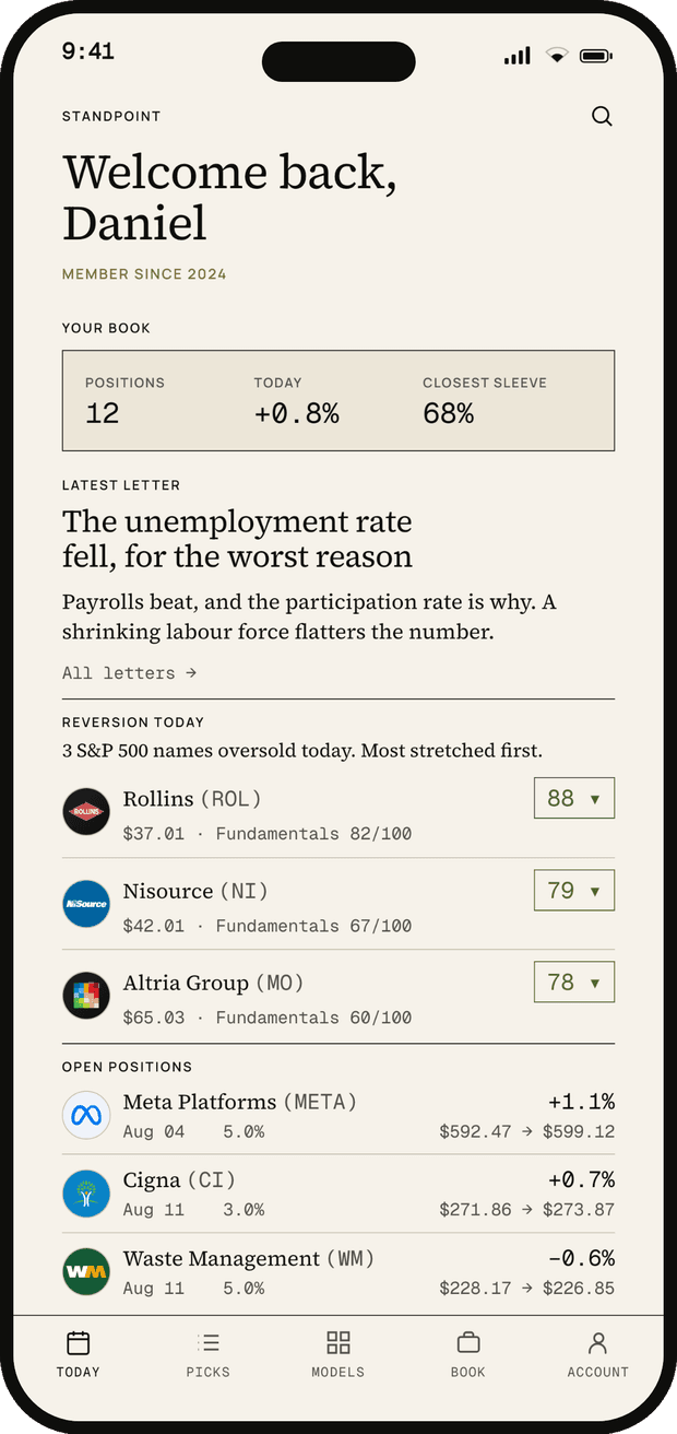 The StandPoint iOS app: the day's book, the latest letter, today's Reversion reads, and open positions.